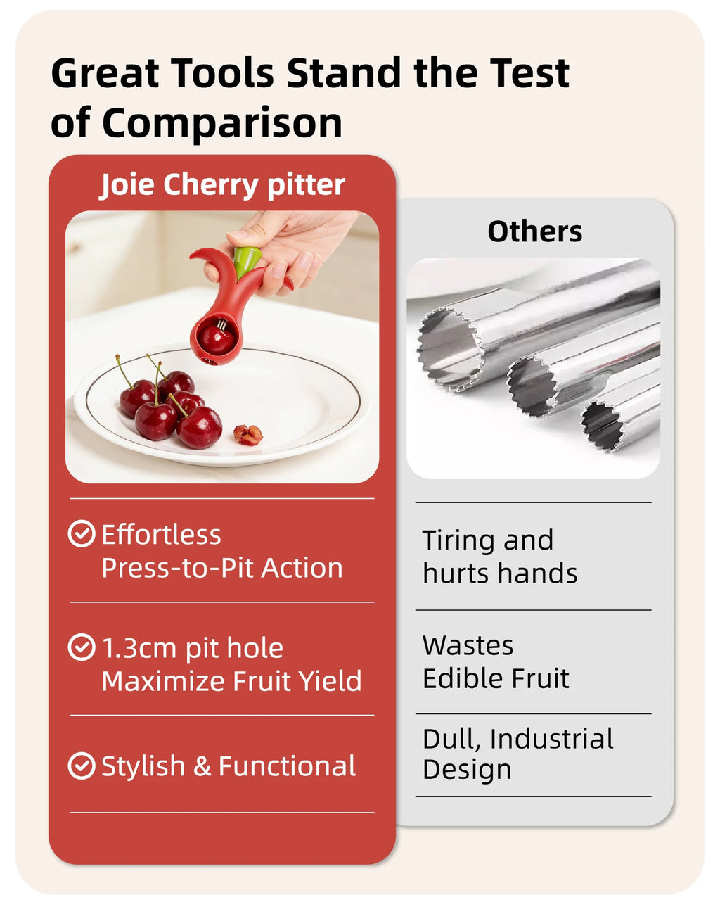 Premium Cherry Pitter – Quick & Easy One-Press Cherry Seed Remover